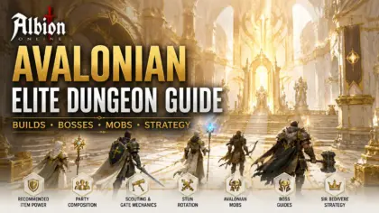 Albion Online Avalonian Elite Dungeon guide with Avalonian bosses and party strategy