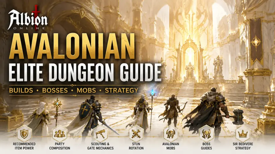 Albion Online Avalonian Elite Dungeon guide with Avalonian bosses and party strategy