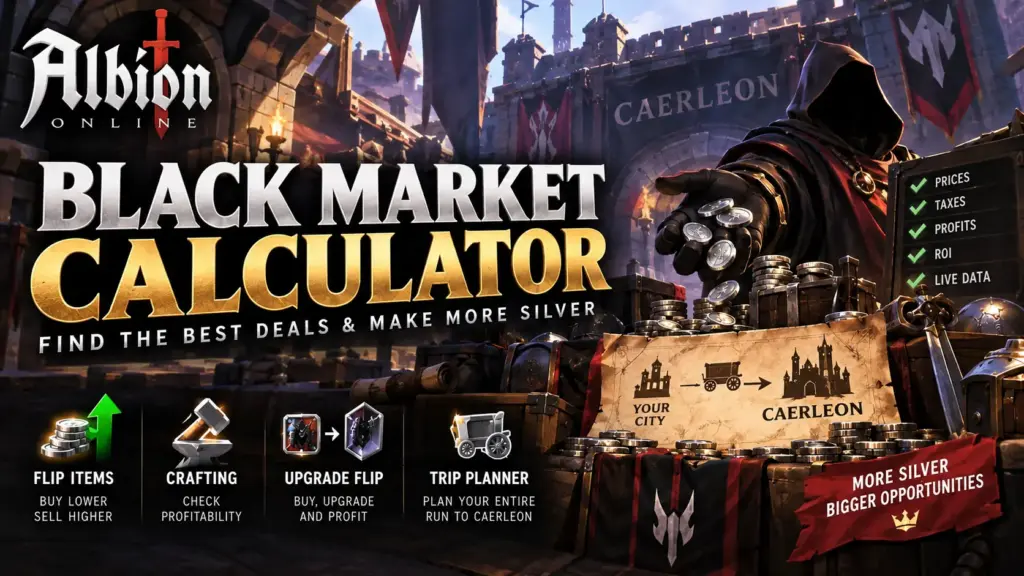 Albion Online Black Market Calculator for finding profitable trades, net profit and ROI