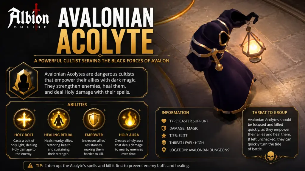 Avalonian Acolyte Albion Online – elite Avalonian Dungeon mob with purge smoke, floating orbs and support mechanics