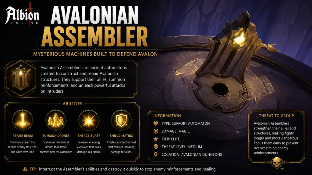 Avalonian Assembler Albion Online – elite Avalonian Dungeon mob that summons attack drones and slows group progress