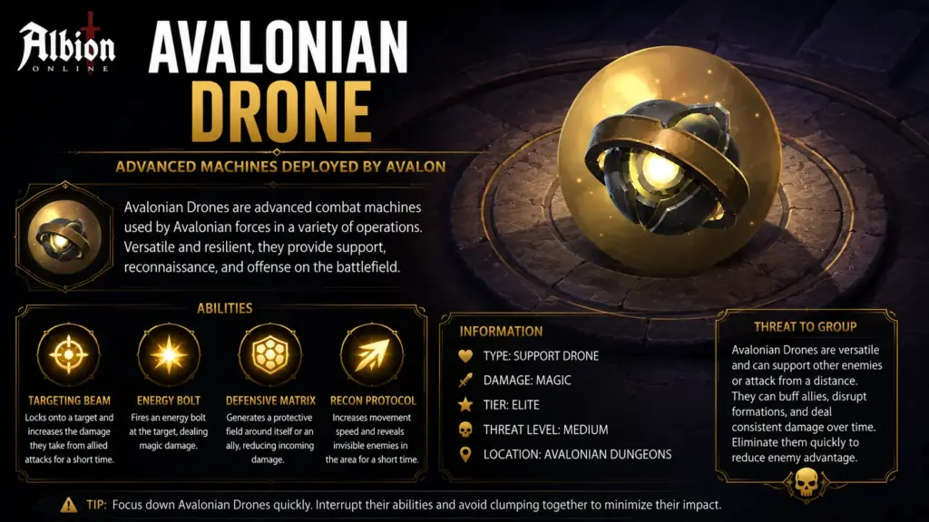 Avalonian Drone Albion Online – Avalonian Dungeon mob with unstable energy, energy drain and area pressure