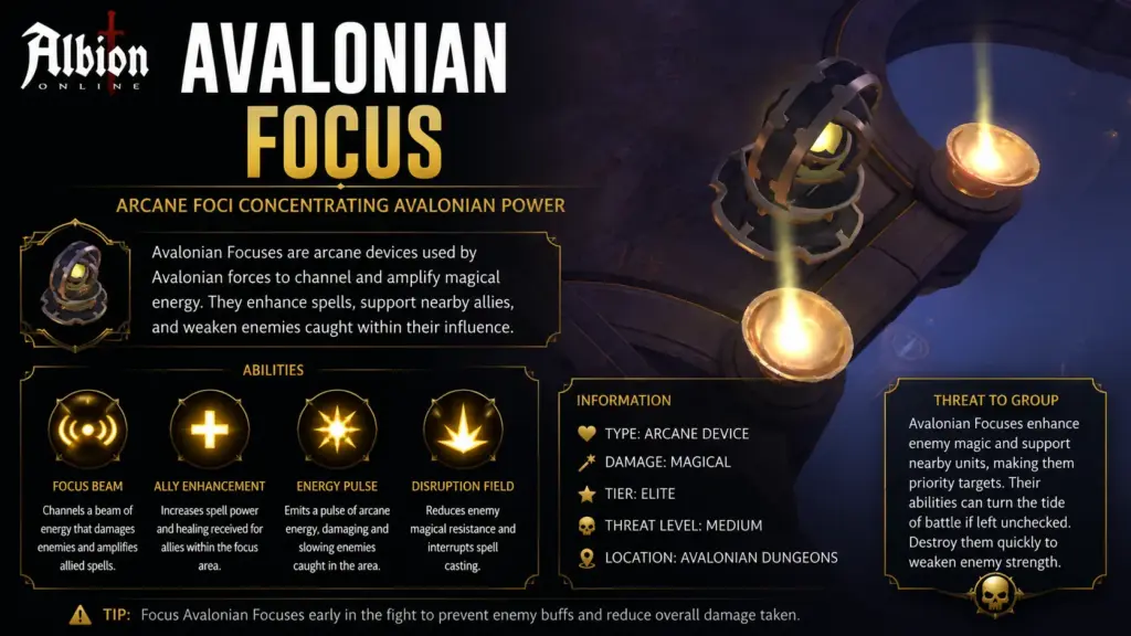 Avalonian Focus Albion Online – static Avalonian Dungeon turret with laser beam, knockback and defense reduction