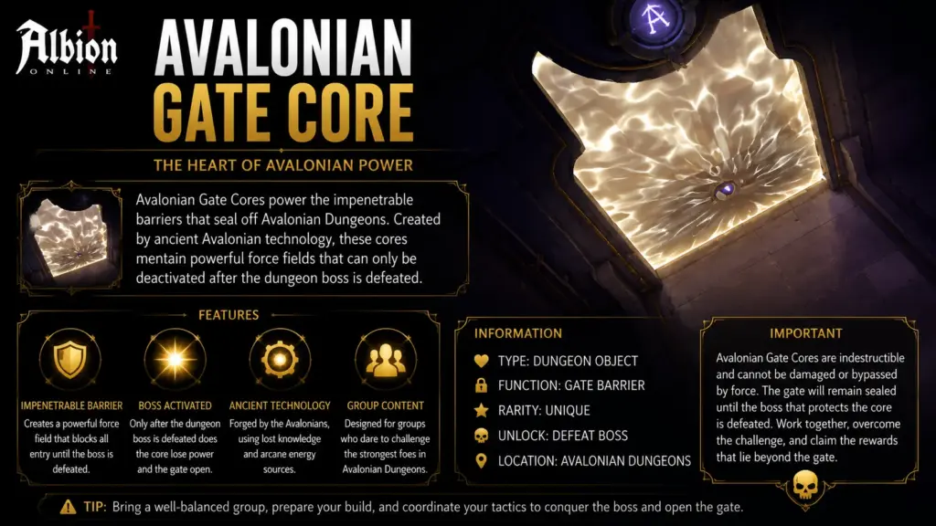Avalonian Gate Core Albion Online – Avalonian Dungeon gate objective with breach warning and scouting importance