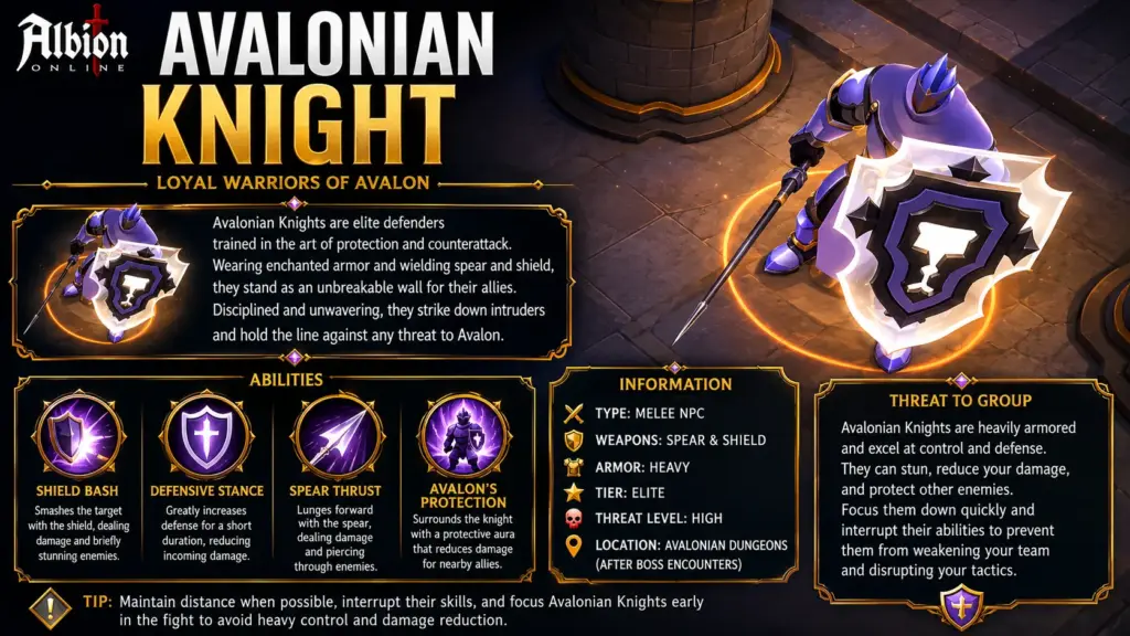Avalonian Knight Albion Online – elite Avalonian Dungeon melee mob with sword mechanics, reflect effects and high positioning threat