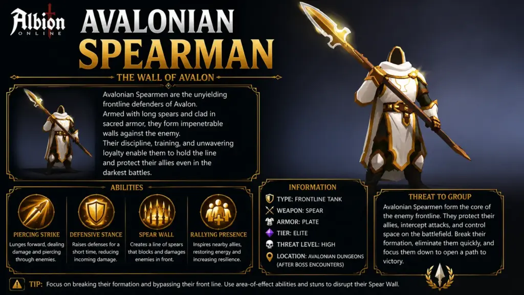 Avalonian Spearman Albion Online – elite Avalonian Dungeon frontline mob with spear attacks, jumps and dangerous pull disruption