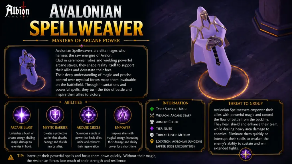 Avalonian Spellweaver Albion Online – elite Avalonian Dungeon caster with arcane spells, battlefield control and support pressure